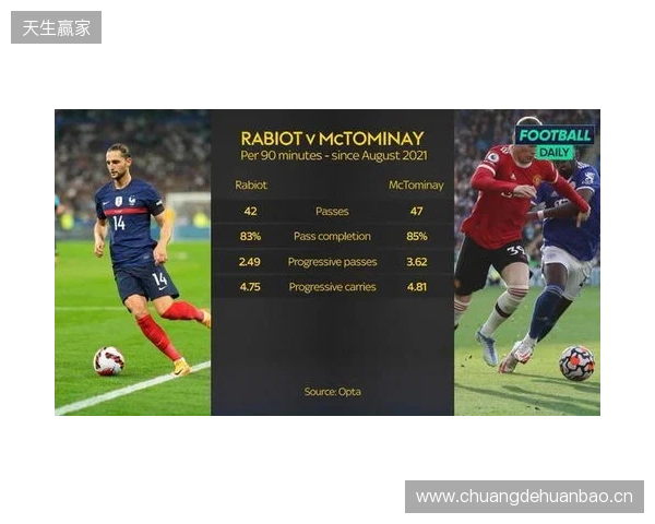 反驳鱼缸论！小麦：轻易归咎曼联太片面 他们当时给了我一切支持