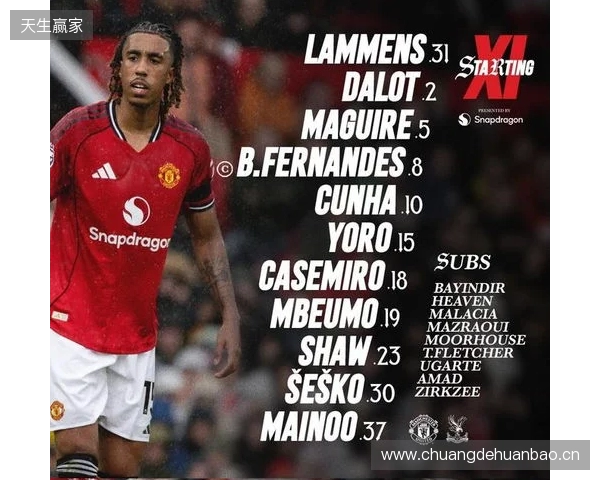 曼联vs水晶宫:谢什科、梅努首发,姆伯莫、卡塞米罗出战 曼联vs水晶宫:谢什科、梅努首发,姆伯莫、卡塞米罗出战