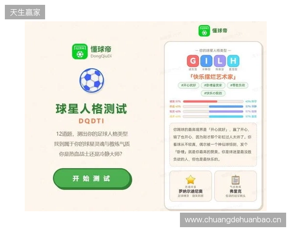 SBTI？No！DQDTI！足球人集合，测试解锁你的专属球星人格